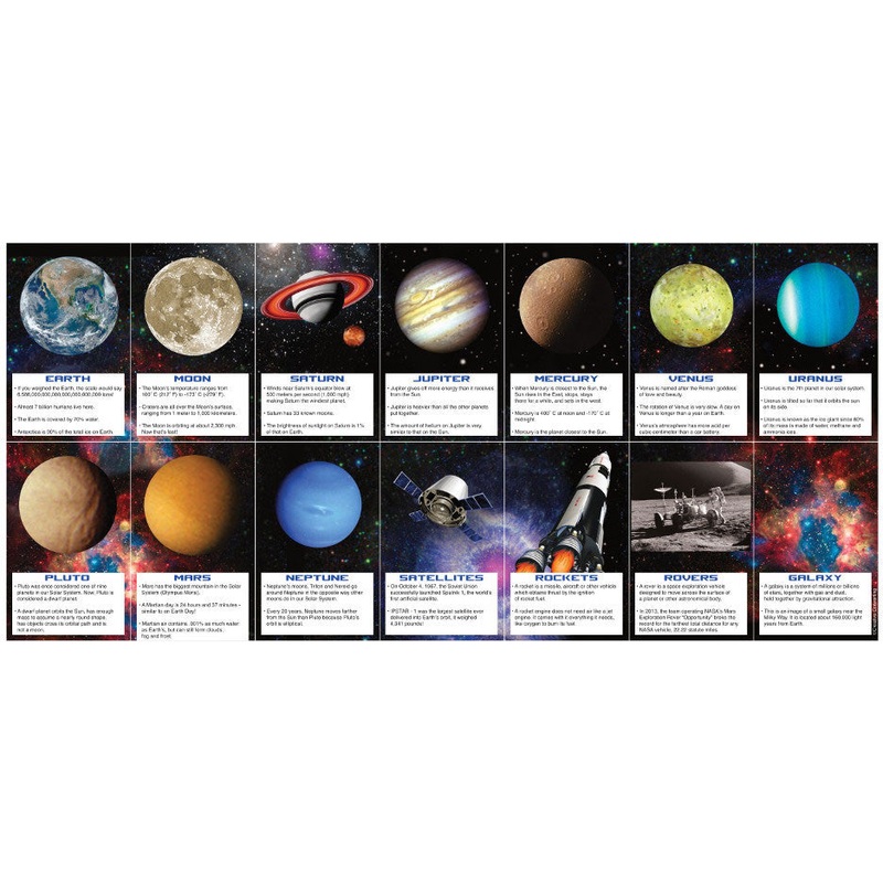 Space Blast Fact Card Set
