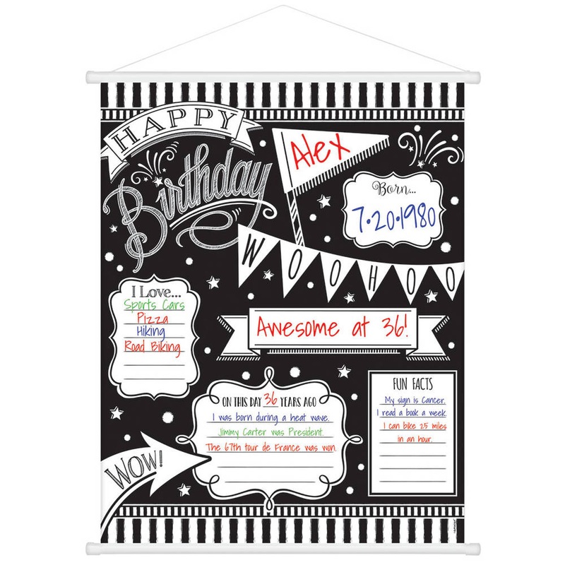 Chalkboard Birthday Milestone Sign