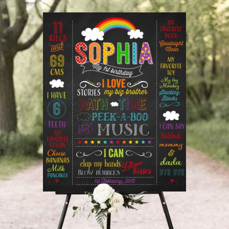 Rainbow Theme Customized Chalkboard/Milestone Board for Kids Birthday Party