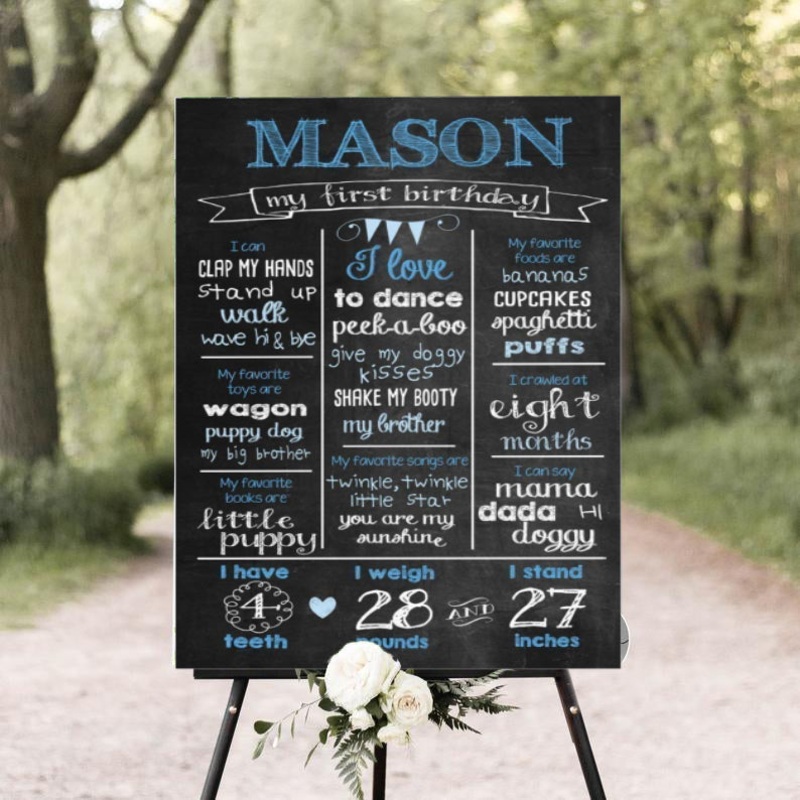 1st Birthday Boy Theme Customized Chalkboard/Milestone Board for Kids Birthday Party